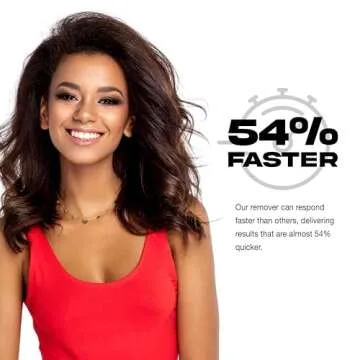 EBIN NEW YORK Wig Adhesive Remover Spray - Original 4.05oz/ 120ml | Fast Remover Wig Glue &Double Sided Hair Extensions Tape Adhesive| Gentle on Skin | Mist Pump & Nozzle Cap, Fast & Safe Remover