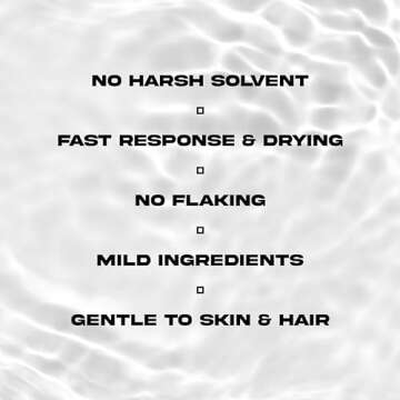 EBIN NEW YORK Wig Adhesive Remover Spray - Original 4.05oz/ 120ml | Fast Remover Wig Glue &Double Sided Hair Extensions Tape Adhesive| Gentle on Skin | Mist Pump & Nozzle Cap, Fast & Safe Remover