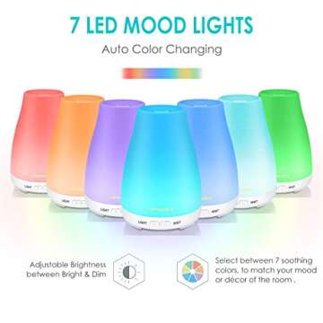 URPOWER Essential Oil Diffuser 2 Pack for Aromatherapy