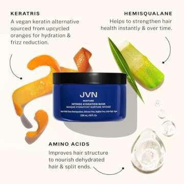 JVN Nurture Intense Hydration Mask, New and Improved, Hydrating Treatment for Smooth, Silky, Nourished Hair, 8 Fluid Ounces
