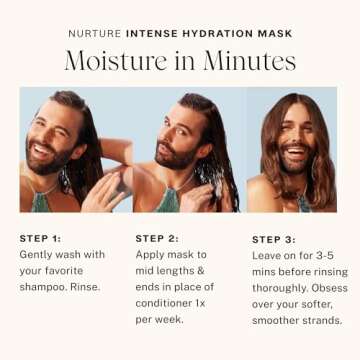 JVN Nurture Intense Hydration Mask, New and Improved, Hydrating Treatment for Smooth, Silky, Nourished Hair, 8 Fluid Ounces