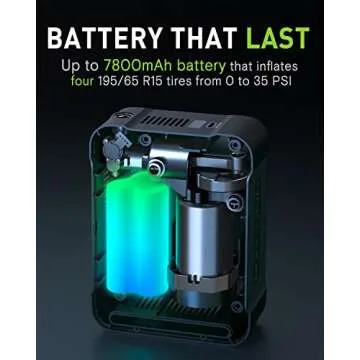 Portable OAK & IRON Tire Inflator 1 Min Fast Inflation