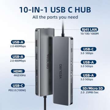USB C Hub, 10 in 1 USB C Hub Multiport Adapter Dongle with 4K HDMI, USB-C and 2 USB A 3.0 5Gbps, 2 U...