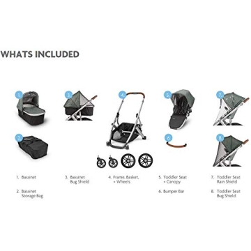 UPPAbaby VISTA Stroller for Infant and Toddler