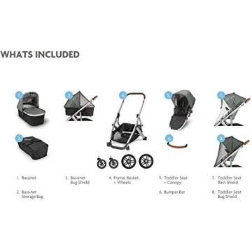 UPPAbaby VISTA Stroller for Infant and Toddler