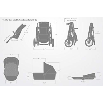 UPPAbaby VISTA Stroller for Infant and Toddler