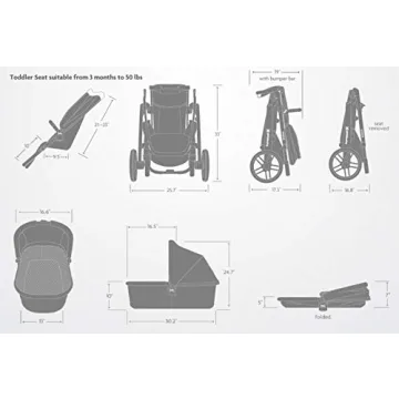 UPPAbaby VISTA Stroller for Infant and Toddler