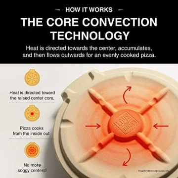 Ultimate Pizza Stone for Oven & Grill - 16" Round