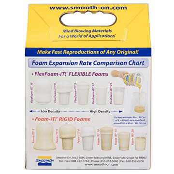 FOAM-iT! 3 - Pourable Rigid Foam for Crafting Projects