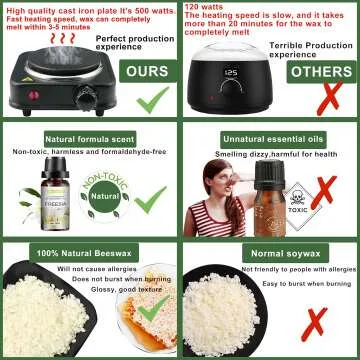 Candle Making Kit with Wax Melter & DIY Supplies