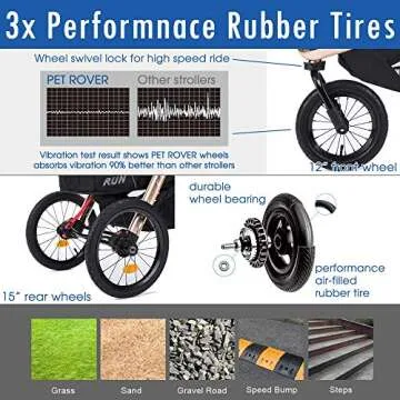 HPZ Pet Rover Run Performance Jogging Sports Stroller with Comfort Rubber Wheels/Zipper-Less Entry/1-Hand Quick Fold/Aluminum Frame for Small/Medium Dogs, Cats and Pets (Green Camo)