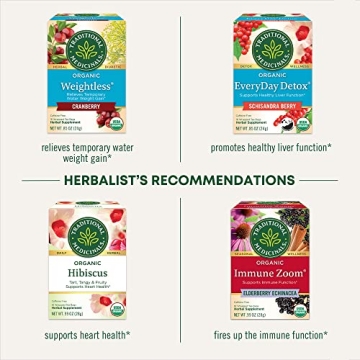 Organic Rose Hips & Hibiscus Tea for Wellness Support