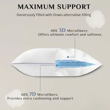 JOLLYVOGUE Queen Size Pillow Set - Soft, Cooling & Supportive