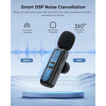 Jubolion Wireless Lavalier Microphone for Easy Recording