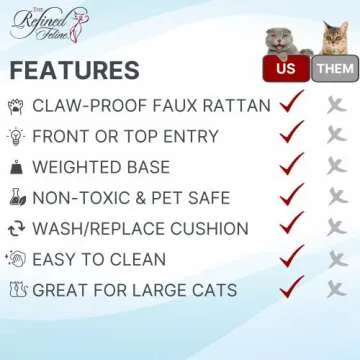 THE REFINED FELINE Kitty Ball Cat Bed Cave for Indoor Cats in Smoke, Claw-Proof Faux Rattan Cat Furniture, Easy to Clean Elevated Cat Bed with Washable & Replaceable Covered Cushion