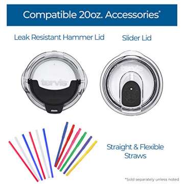 Elegant Tervis Watercolor Wildflowers 20oz Tumbler