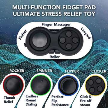 DUDDY-CAM™ Fidget Pad - Stress Relief Sensory Toy for All Ages