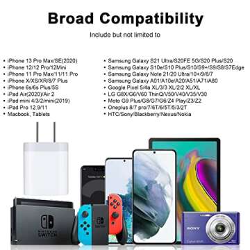 Fast Charging Block,GiGreen 5Pack Dual Port USB Outlet Plug 2.1A USB Wall Charger Power Cubes Compatible iPhone 16/15 Pro Max/14/13/12/11/X/8,Samsung Galaxy A15 5G/A35/S24/A54/A14/A13/S23/A53,Pixel9 8