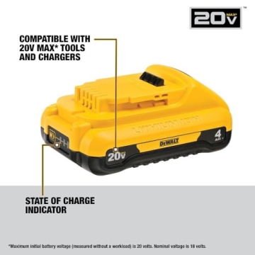 DEWALT 20V MAX XR Battery 4 Ah 2-Pack - Reliable Power