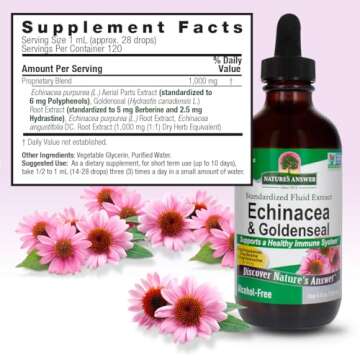 Nature's Answer Echinacea and Goldenseal | Supports Immune System | Non-GMO, Alcohol-Free, Gluten-Free & Kosher Certified 4oz Extract | Single Count