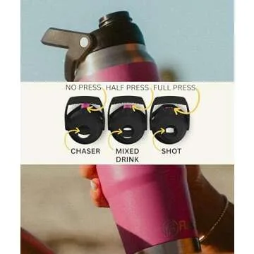 Flaskap FreePour System: Outdoor Mixed Drink Bottle
