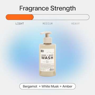 DedCool Hand + Body Wash (Milk, 8.5 fl oz) Natural Hydrating Body Wash Pump, Liquid Hand & Body Soap, Moisturizing Hand & Body Cleanser, Cruelty-free & Vegan, Non-Toxic, Luxury Fragrance