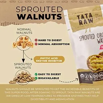 TATA RAW - Sprouted Organic Walnuts - Himalayan Salt (1 lb)
