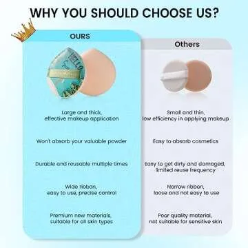 BEZOX Large Powder Puff - Thick and Soft Triangle Makeup Puff with Wide Back Ribbon for Easy Wet and Dry Use, Big Beauty Blender Sponge for Loose Powder, Concealer, Foundation - Pack of 2