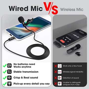 PoP voice Upgraded Lavalier Lapel Microphone, Omnidirectional Condenser Mic for Apple iPhone iPad Mac Android Smartphones, Youtube, Interview, Studio, Video, Recording,Noise Cancelling Mic
