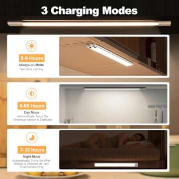 2 Packs Under Cabinet Lighting Motion Sensor,Wireless LED Closet Lights,Rechargeable Battery Powered Under Counter Lights,3 Color Temperatures Dimmable Night Lights for Drawer,Wardrobe,Kitchen,etc