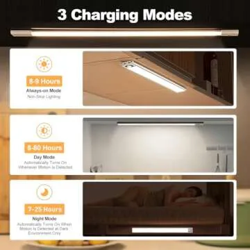 2 Packs Under Cabinet Lighting Motion Sensor,Wireless LED Closet Lights,Rechargeable Battery Powered Under Counter Lights,3 Color Temperatures Dimmable Night Lights for Drawer,Wardrobe,Kitchen,etc
