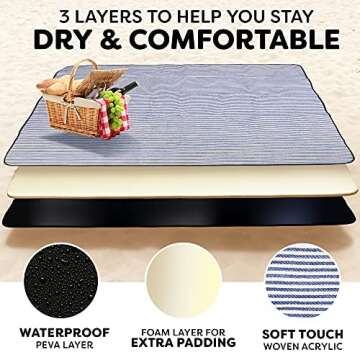 Scuddles Extra Large Waterproof Picnic Blanket for All Occasions