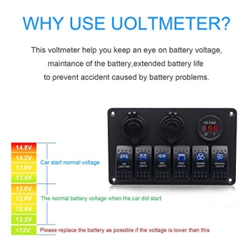 Shop BlueFire 6 Gang Rocker Switch Panel for RVs and Boats