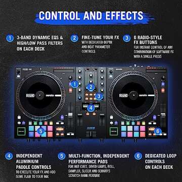RANE ONE - Complete DJ Set and DJ Controller for Serato DJ with Integrated DJ Mixer, Motorized Platters and Serato DJ Pro Included