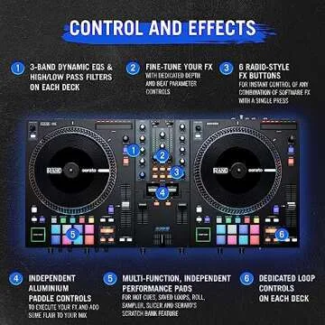 RANE ONE - Complete DJ Set and DJ Controller for Serato DJ with Integrated DJ Mixer, Motorized Platters and Serato DJ Pro Included