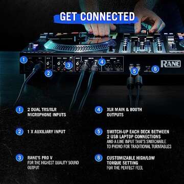 RANE ONE - Complete DJ Set and DJ Controller for Serato DJ with Integrated DJ Mixer, Motorized Platters and Serato DJ Pro Included