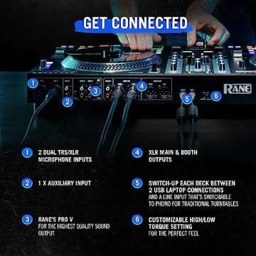 RANE ONE - Complete DJ Set and DJ Controller for Serato DJ with Integrated DJ Mixer, Motorized Platters and Serato DJ Pro Included