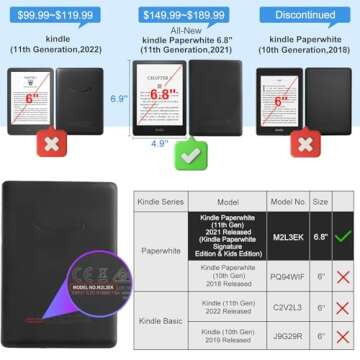 RSAquar Case for 6.8" Kindle Paperwhite (11th Generation-2021) and Kindle Paperwhite Signature Edition, Slim PU Leather Cover with Auto Sleep Wake, Hand Strap, Card Slot and Foldable Stand, Sky Blue