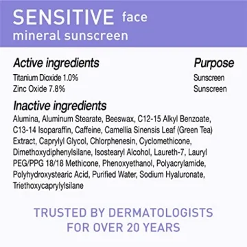 Blue Lizard SPF 30 Mineral Sunscreen for Sensitive Skin