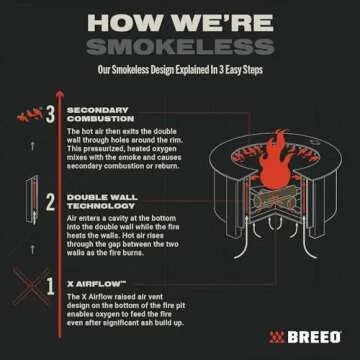 Breeo Smokeless FIrePit Warmth Bundle (X Series 24 Corten Steel, Heat Deflector, Ash Shovel, & Lid) | 27.5 inch Smokeless Fire Pit for Outside | Ideal for Families