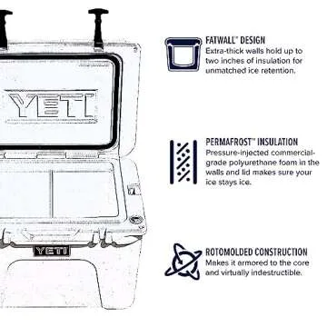 Buy YETI Tundra 35 Cooler in Camp Green - Durable and Portable