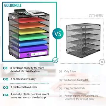 GoldOrcle 8 Tier Paper Letter Tray Organizer with Handles, Mesh Desk File Holder Storage Organization for Office School Desktop