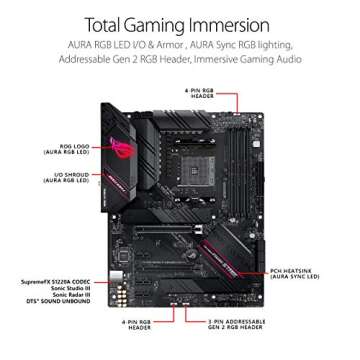 ASUS ROG Strix B550-F Gaming AMD AM4 ATX Motherboard with WiFi 6, PCIe 4.0, 2.5Gb LAN, HDMI 2.1, Aura Sync