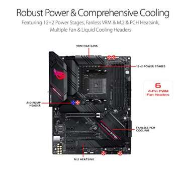 ASUS ROG Strix B550-F Gaming AMD AM4 ATX Motherboard with WiFi 6, PCIe 4.0, 2.5Gb LAN, HDMI 2.1, Aura Sync