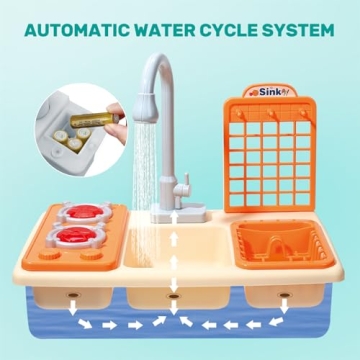 CUTE STONE Pretend Play Kitchen Sink Toys with Light & Sound