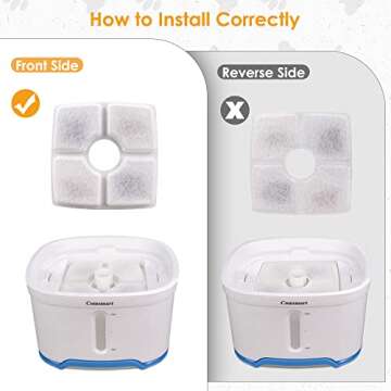 Comsmart Pet Fountain Filter Set, 3 Triple Filtration System Replacement Cat Water Fountain Filters for Square 84oz/2.5L Automatic Pet Fountain Cat Water Fountain (Pack of 8)