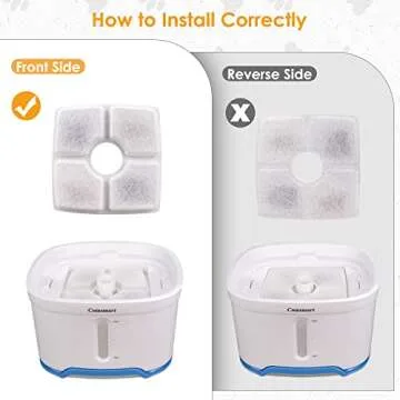 Comsmart Pet Fountain Filter Set, 3 Triple Filtration System Replacement Cat Water Fountain Filters for Square 84oz/2.5L Automatic Pet Fountain Cat Water Fountain (Pack of 8)