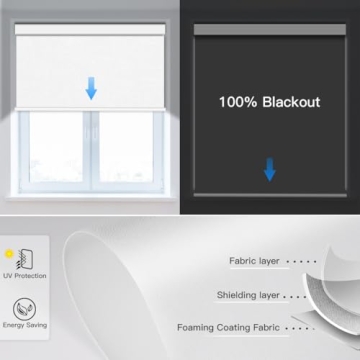 Tokblind Motorized Roller Shade - Custom Blackout Blinds