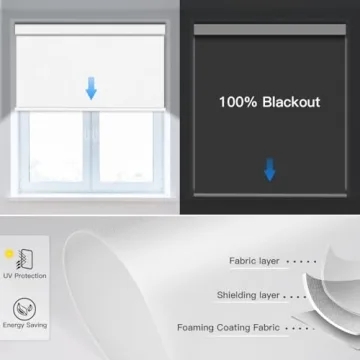 Tokblind Motorized Roller Shade - Custom Blackout Blinds