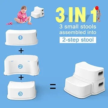 Glamore 2 Step Stool for Kids – Non-Slip, Lightweight – Toddler Step Stool for Bathroom Sink Sturdy with 300 lbs Capacity – Easy to Clean & Install – Ideal for Bathroom, Kitchen, Toilet Training